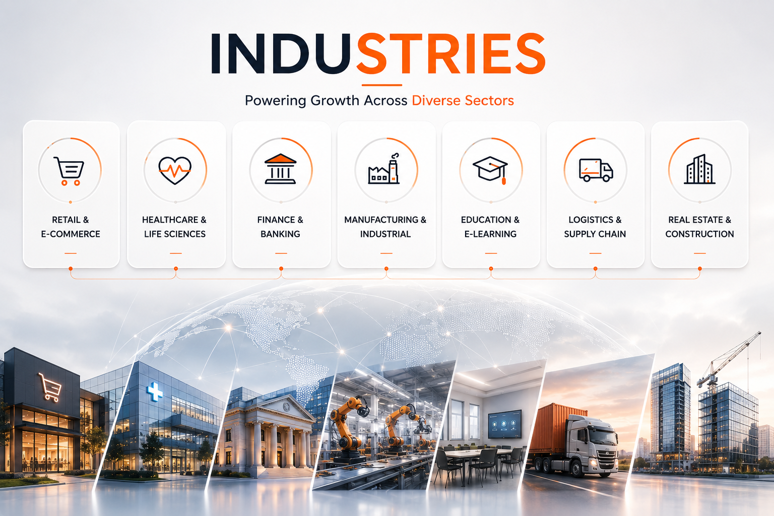 Industries Banner