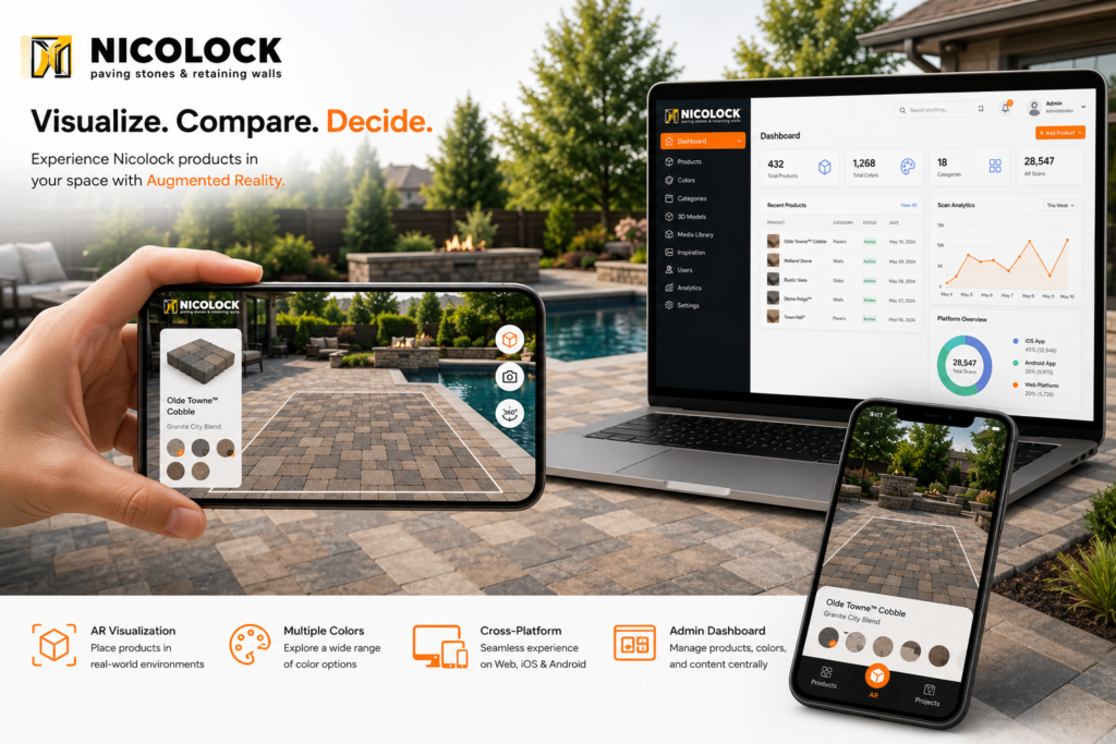 Nicolock AR Platform