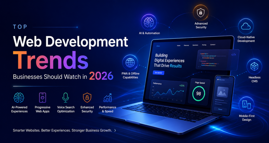 Top Web Development Trends Businesses Should Watch in 2026